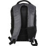Рюкзак NORFIN SUNRISE 18 NS