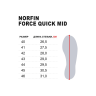 Ботинки мужские NORFIN Ntx FORCE QUICK MID р.44