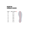 Ботинки мужские NORFIN Ntx URBAN HIKER р.46