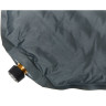 Коврик самонадувающийся NORFIN Atlantic Comfort Double, 5 см