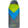Мешок-одеяло спальный NORFIN ATLANTIS COMFORT PLUS 350 R