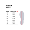 Сандалии мужские NORFIN WAVE р.45