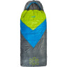 Мешок-одеяло спальный NORFIN ATLANTIS COMFORT PLUS 350 R