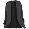Рюкзак NORFIN HARBOUR 22 NF